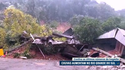 Rio Grande do Sul: Chuva forte e baixas temperaturas atingem o estado