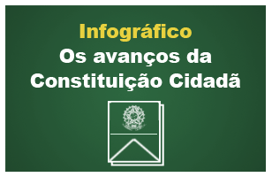 Infográfico: Os avanços da Constituição Cidadã
